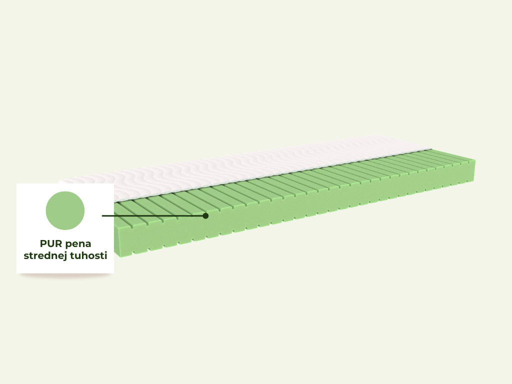 Benlemi Detský penový matrac ADAPTIC Zvoľte rozmer: 80x200 cm