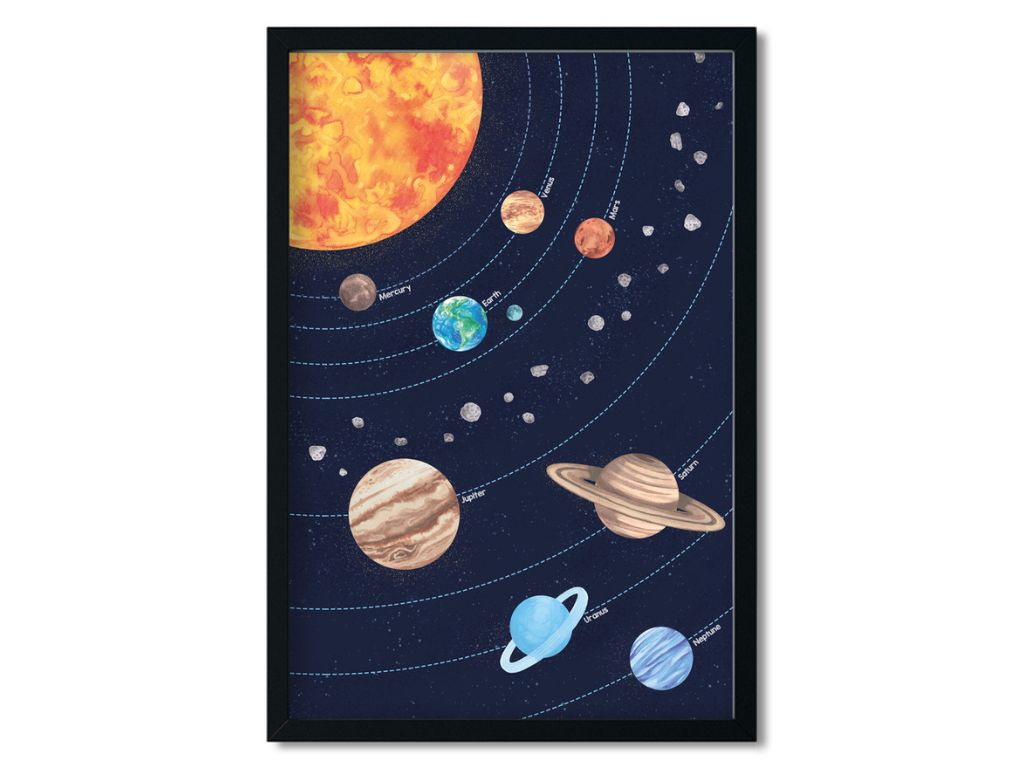 E-shop Plagát SLNEČNÁ SÚSTAVA do detskej izby Zvoľte rozmer: 20 x 30 cm