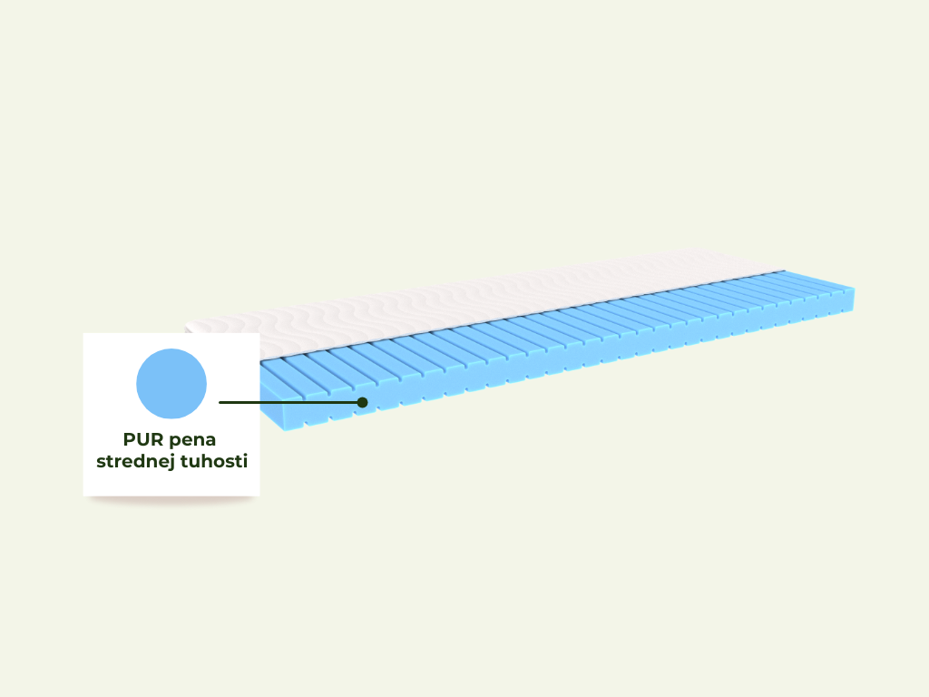 Benlemi Nízky detský penový matrac ZONIC Zvoľte rozmer: 80x200 cm