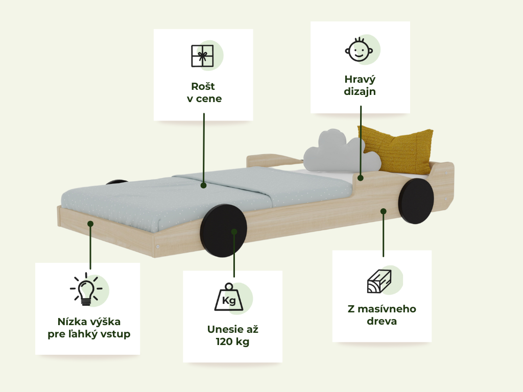 Benlemi Detská auto posteľ v tvare formule SPEEDY Zvoľte farbu: Žltá - čierna, Zvoľte rozmer: 80x180 cm