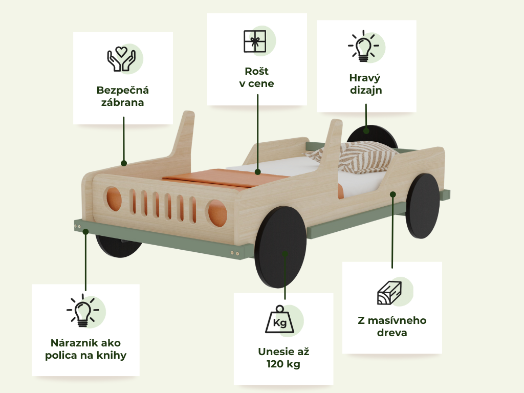 Benlemi Detská auto posteľ v tvare JEEP SAFARI 80x160 cm Zvoľte farbu: Biela