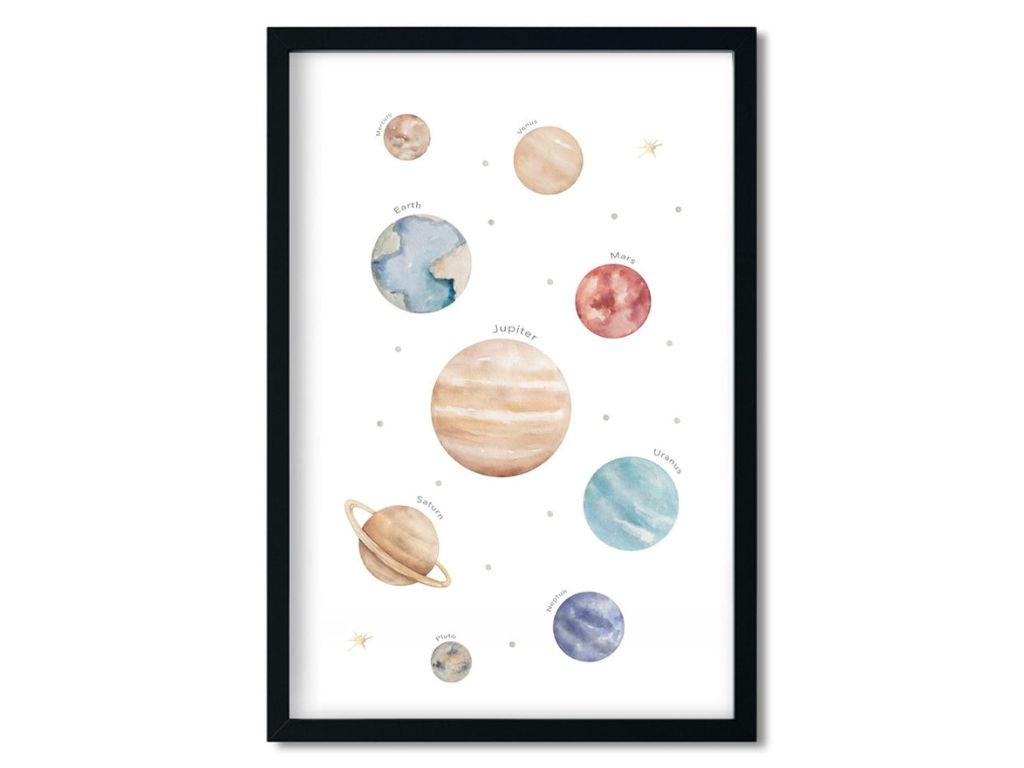 E-shop Plagát na stenu PLANETY do detskej izby Rozmer: 20 x 30 cm