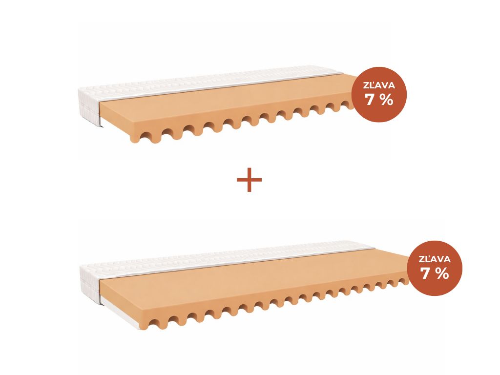 E-shop Benlemi Súprava detských hrebeňových matracov WAVE zo studenej HR peny 90x200 a 120x200 cm