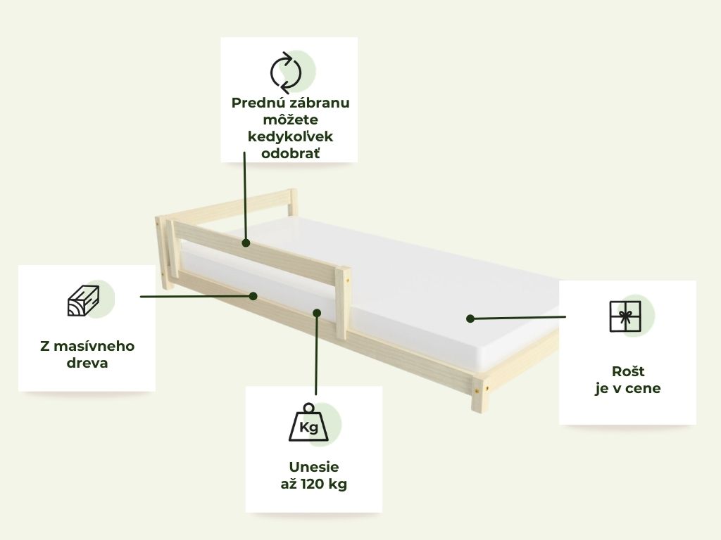 Benlemi Detská jednolôžková posteľ s čelom LUCKY Zvoľte farbu: Nelakovaná, Zvoľte rozmer: 80x190 cm, Zvoľte zábranu: S prednou zábranou