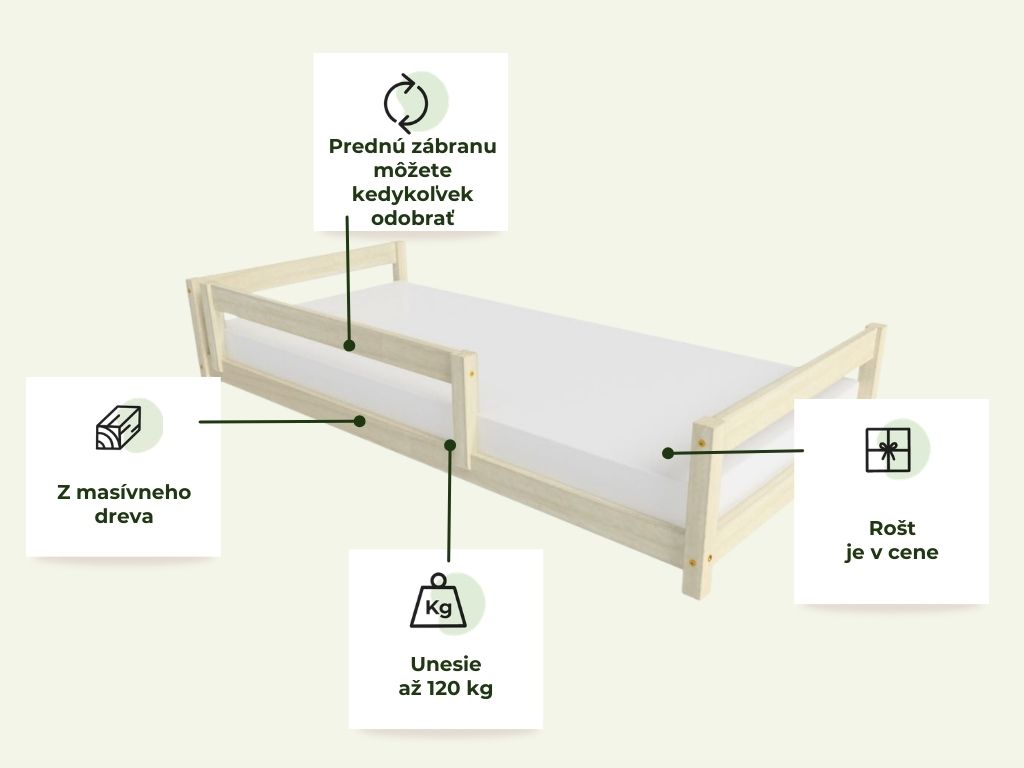 Benlemi Detské drevené jednolôžko s dvoma čelami LUCKY Zvoľte farbu: Nelakovaná, Zvoľte rozmer: 80x190 cm, Zvoľte zábranu: S prednou zábranou