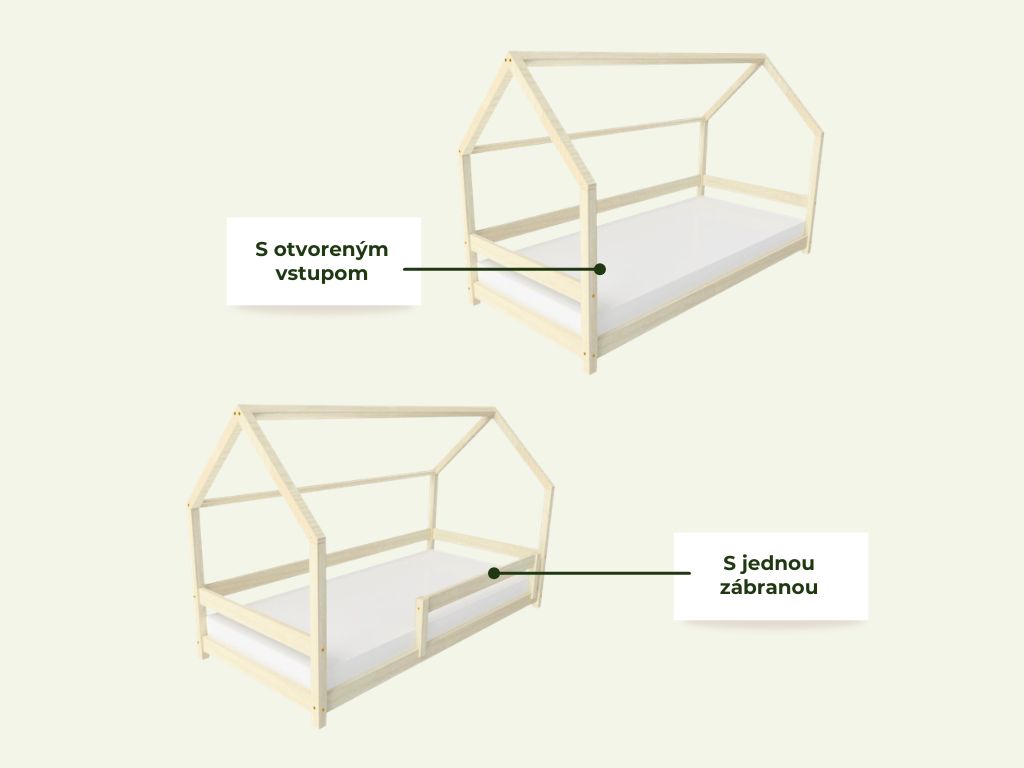 Benlemi Detská posteľ domček LUCKY s bočným štítom Zvoľte farbu: Nelakovaná, Zvoľte rozmer: 90x200 cm, Zvolte zábranu: S prednou zábranou