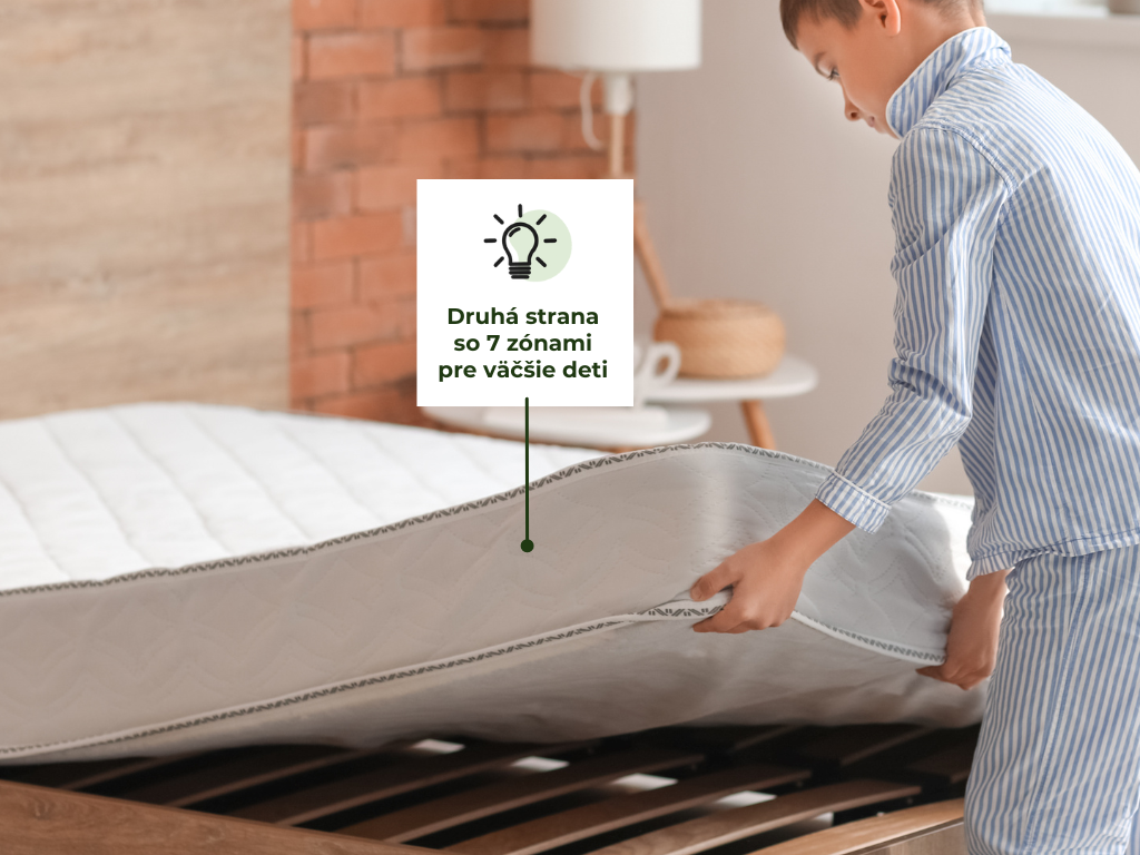 Benlemi Súprava detských penových matracov ANATOMICA so studenou HR penou 90x200 a 120x200 cm