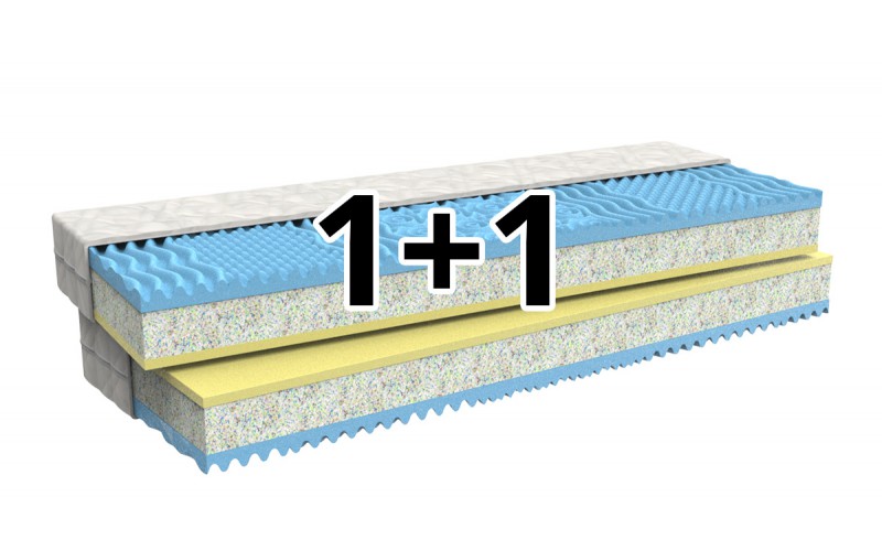 E-shop 1 + 1 Penový matrac DITA 120x200 cm s pamäťovou penou a pevným stredom Zvoľte rozmer: 120 x 200 cm