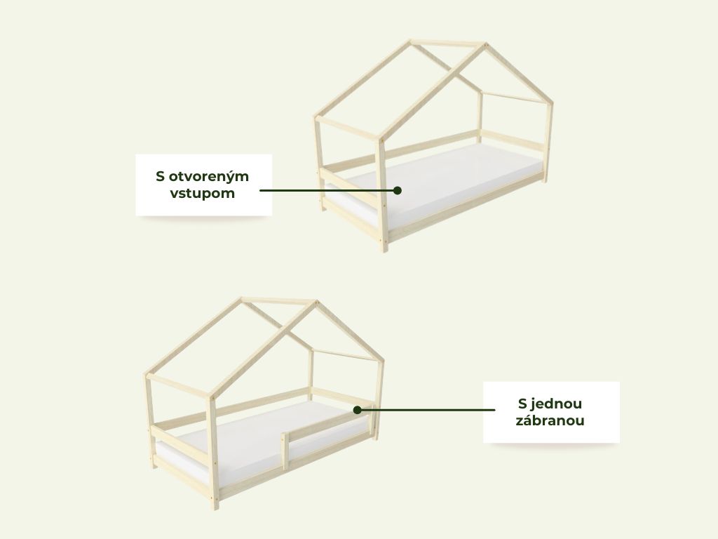 Benlemi Detská posteľ domček LUCKY s predným štítom Zvoľte farbu: Nelakovaná, Zvoľte rozmer: 80x200 cm, Zvoľte zábranu: S prednou zábranou