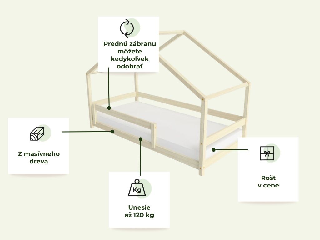 Benlemi Detská posteľ domček LUCKY s predným štítom Zvoľte farbu: Nelakovaná, Zvoľte rozmer: 80x200 cm, Zvoľte zábranu: S prednou zábranou